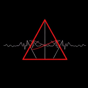 The Six Trig Functions-Cathlin-AI-singing